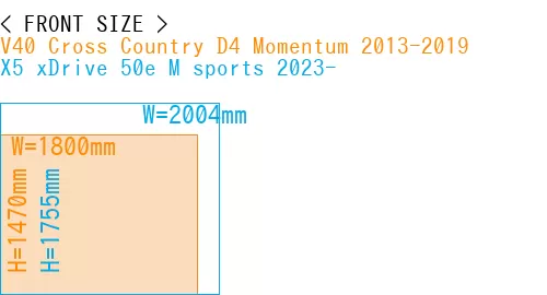 #V40 Cross Country D4 Momentum 2013-2019 + X5 xDrive 50e M sports 2023-
